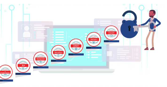 Pay Someone to Take My CompTIA Exam